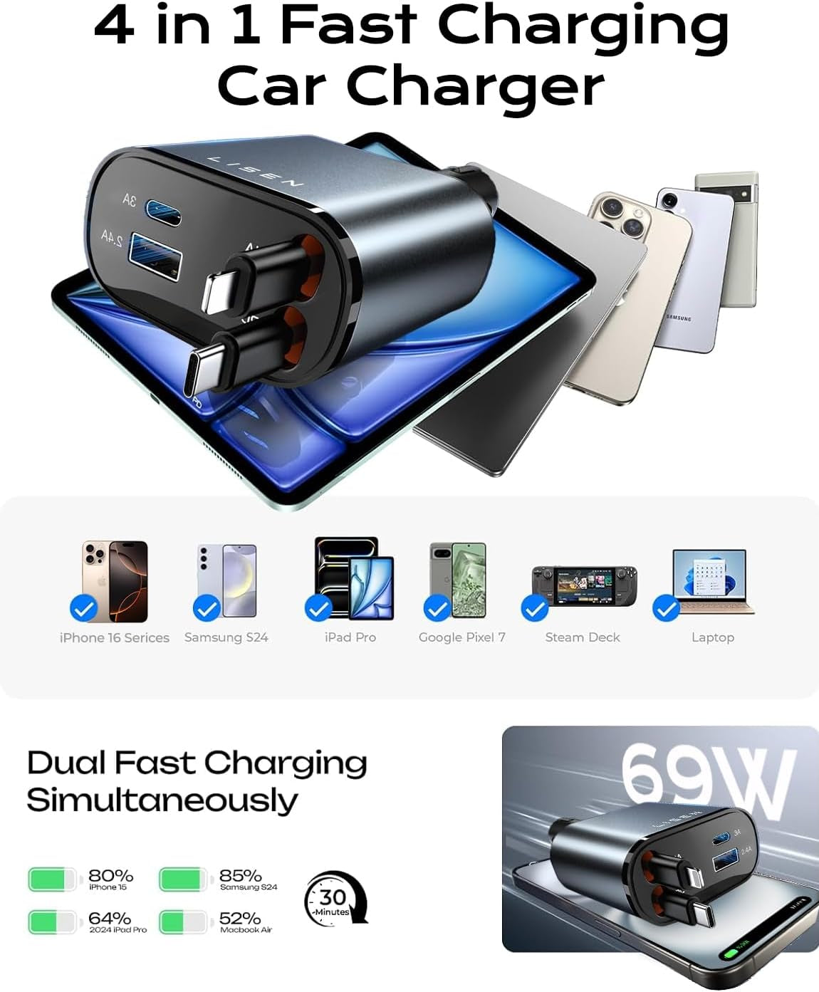 Retractable Car Charger [69W USB C Car Charger Adapter] for Iphone 16 Car Charger Fast Charging, Travel Essential Gifts for Women Men, Car Accessories USBC Car Charger for Iphone 16 15 14, Gray