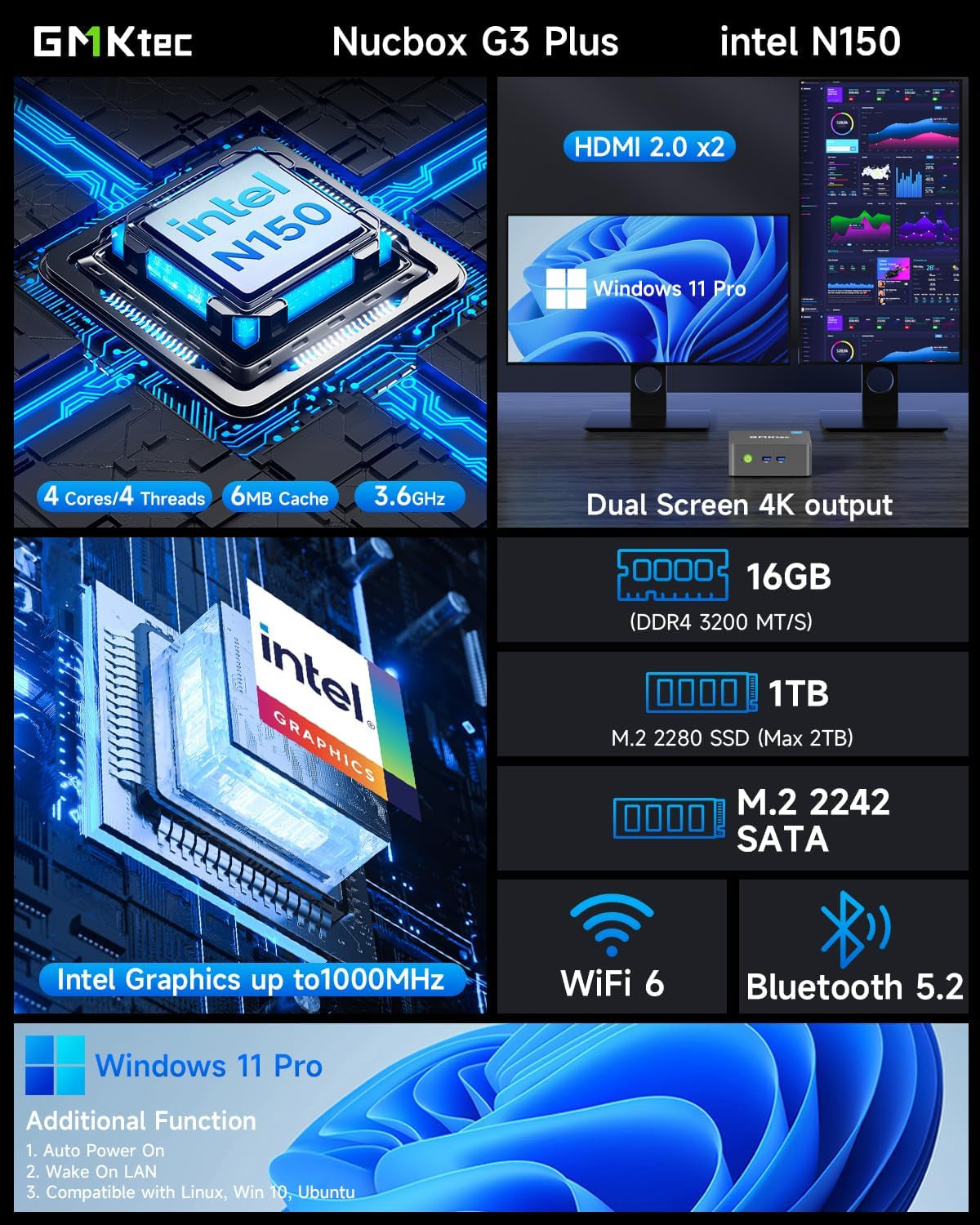 Mini PC Intel N150 (Turbo 3.6Ghz) 16GB DDR4 1TB Pcie M.2 Nvme SSD, Desktop Computer 4K Dual HDMI Display/4X Usb3.2/Wifi 6/BT5.2/RJ45 Ethernet Nucbox G3 Plus