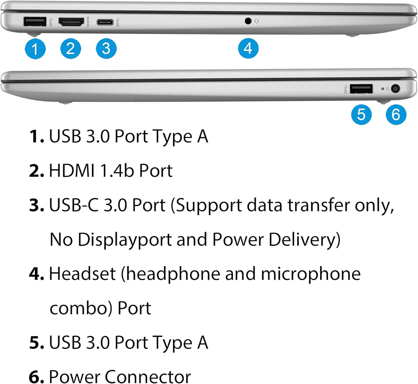 15.6" Business Laptop, Free Microsoft Office 2024 Lifetime License, Copilot AI Chat, HD Touchscreen Display, Intel 6-Core I3-1215U 4.4 Ghz, 16GB RAM, 1TB SSD, Long Battery Life, Windows 11 Pro