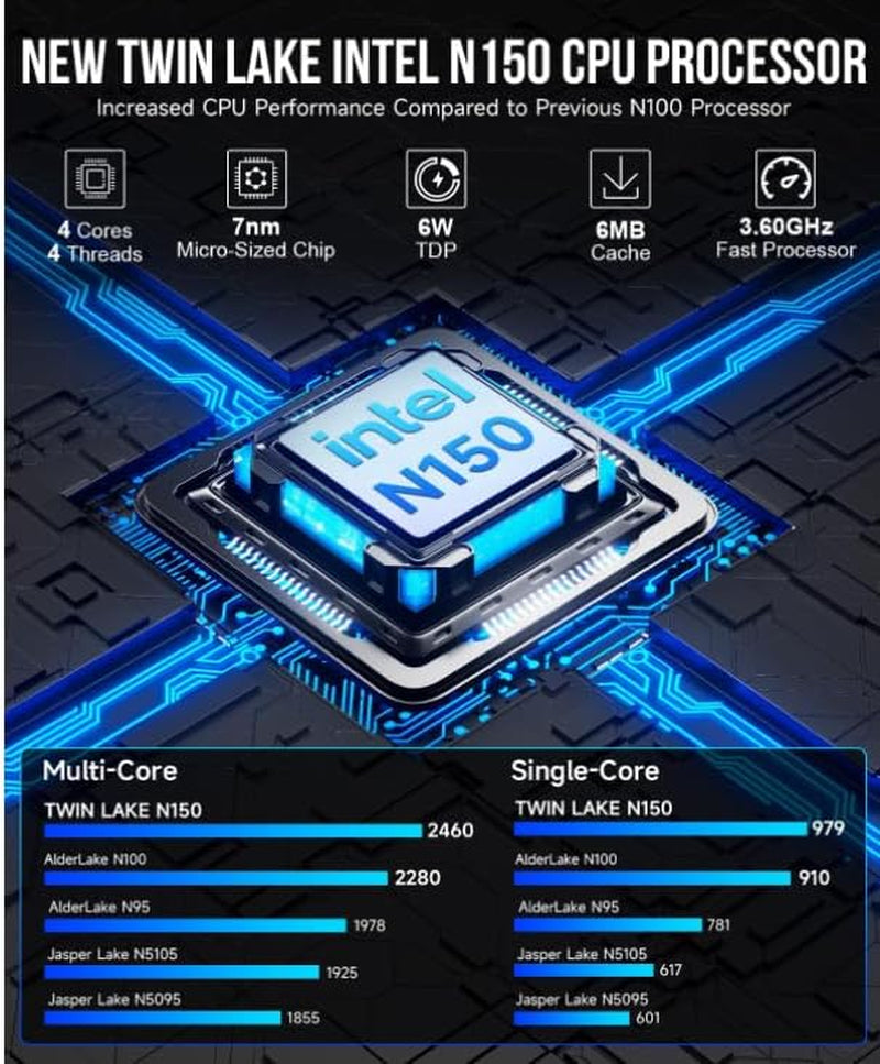 Mini PC Intel N150 (Turbo 3.6Ghz) 16GB DDR4 1TB Pcie M.2 Nvme SSD, Desktop Computer 4K Dual HDMI Display/4X Usb3.2/Wifi 6/BT5.2/RJ45 Ethernet Nucbox G3 Plus