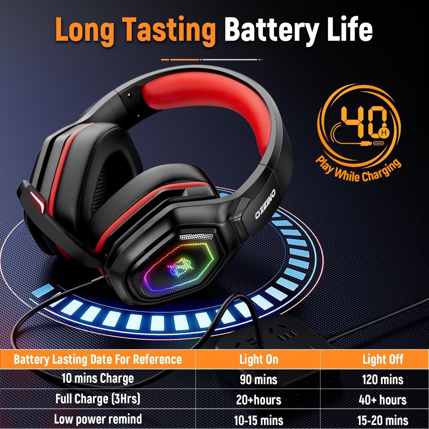 Wireless Gaming Headset with Flip Microphone