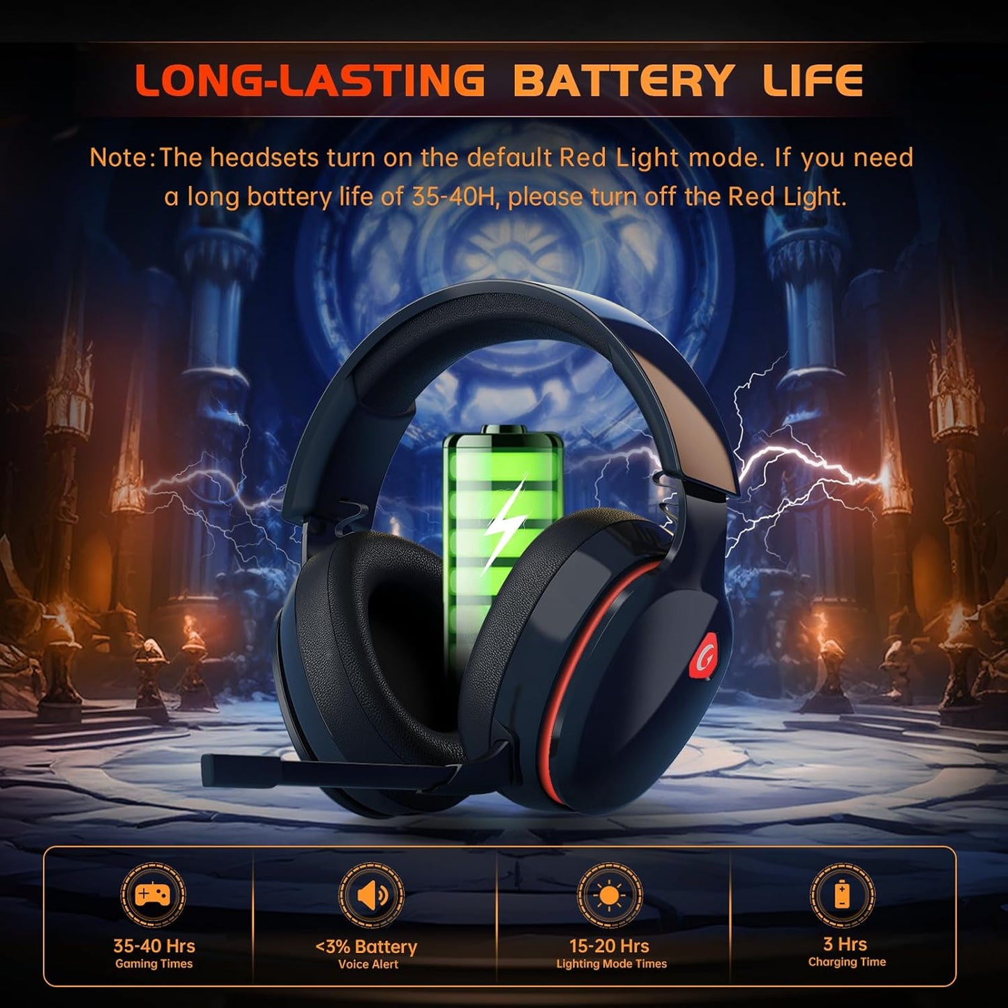 2.4Ghz Wireless Gaming Headset for PS5, PS4 Fortnite & Call of Duty/Fps Gamers, PC, Nintendo Switch, Gaming Headphones with Mic, Bluetooth 5.3 Gaming Headset, Stereo Sound, Red Light -Blackred