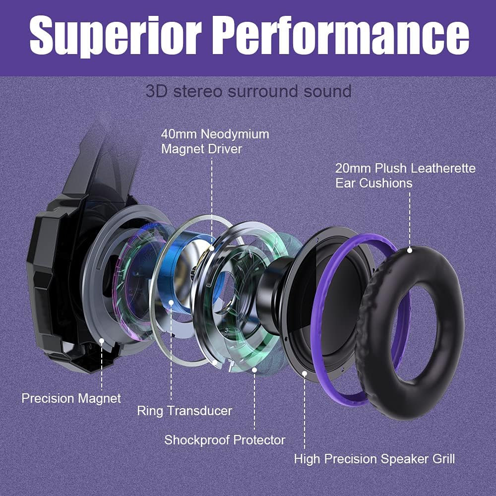 G9000 Stereo Gaming Headset for PS5, PS4, PC, Xbox One Controller, Noise Cancelling over Ear Headphones with Mic, LED Light, Bass Surround, Soft Memory Earmuffs - Purple