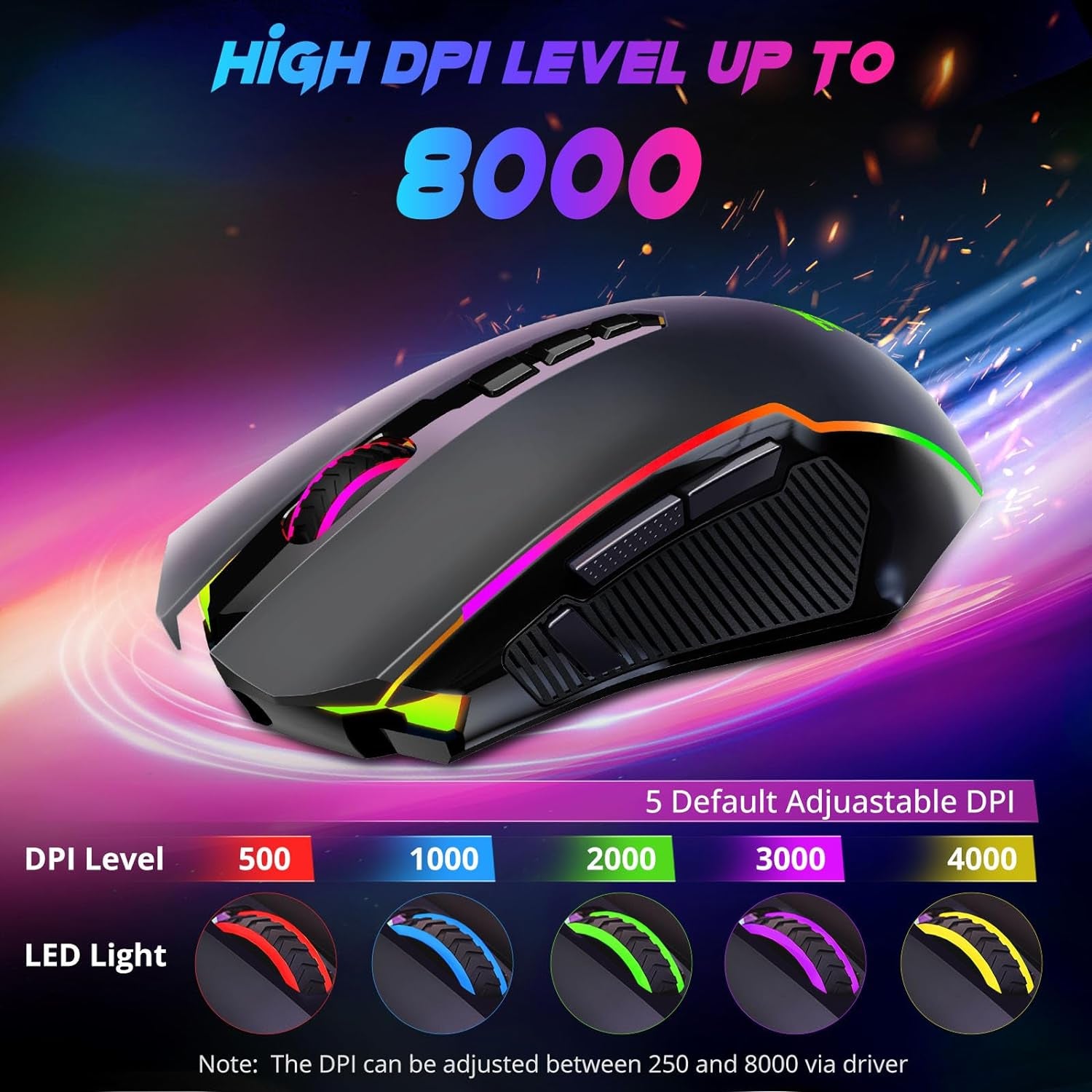 Gaming Mouse, Wireless Mouse Gaming with 8000 DPI, PC Gaming Mice with Fire Button, RGB Backlit Programmable Ergonomic Mouse Gamer, Rechargeable, 70Hrs for Windows, Mac Gamer, Black